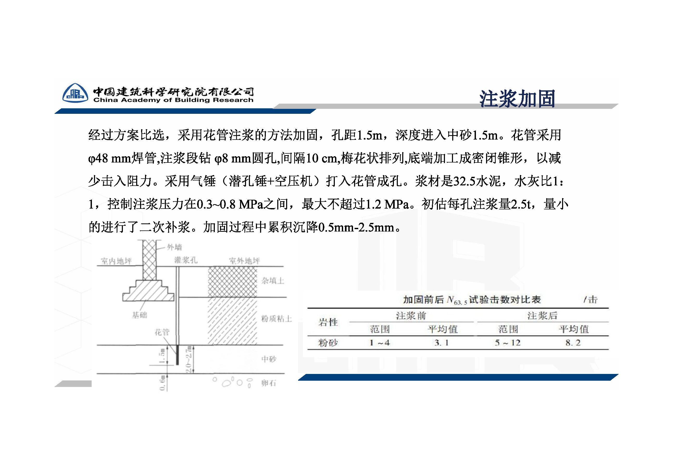 加固工程案例分析报告 北京加固设计 第5张 加固工程案例分析报告 北京加固设计 第5张