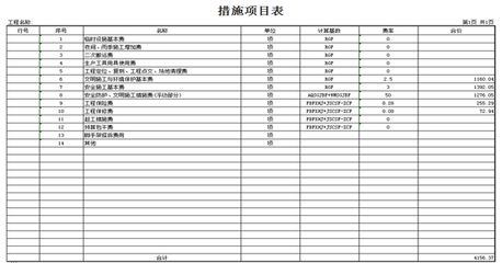 厂房成本预算编制技巧（厂房成本预算的编制技巧） 结构工业装备施工 第1张