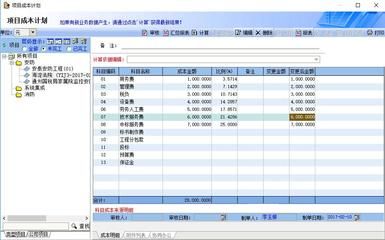 厂房成本预算编制技巧（厂房成本预算的编制技巧） 结构工业装备施工 第3张