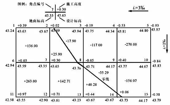 不同形状钢板体积计算方法(组合形状钢板体积公式) 钢结构跳台设计 第2张 不同形状钢板体积计算方法(组合形状钢板体积公式) 钢结构跳台设计 第2张