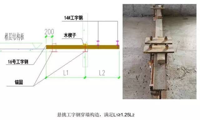 钢梁加固施工环保措施案例（钢梁加固专项施工方案） 钢结构钢结构螺旋楼梯施工 第4张