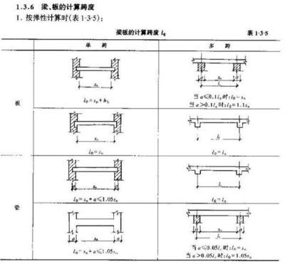 室内旋转楼梯效果图及价格表（制作室内旋转楼梯效果图需要多少时间来完成？） 北京钢结构设计问答