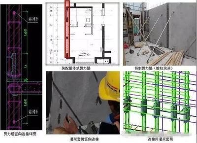 钢结构加固的成本控制策略(钢结构加固成本优化点《钢结构加固成本控制工程成本优化点》) 钢结构玻璃栈道设计 第5张 钢结构加固的成本控制策略(钢结构加固成本优化点《钢结构加固成本控制工程成本优化点》) 钢结构玻璃栈道设计 第5张
