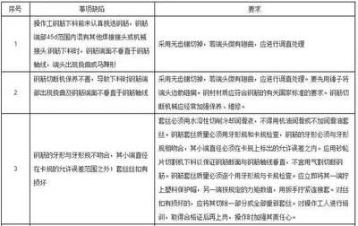 钢梁焊接质量控制要点 钢结构玻璃栈道设计 第1张 钢梁焊接质量控制要点 钢结构玻璃栈道设计 第1张