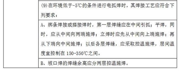 钢梁焊接质量控制要点 钢结构玻璃栈道设计 第4张 钢梁焊接质量控制要点 钢结构玻璃栈道设计 第4张