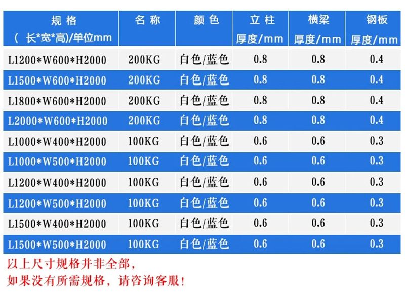 钢板厚度与承重能力的关系 全国钢结构厂 第5张 钢板厚度与承重能力的关系 全国钢结构厂 第5张
