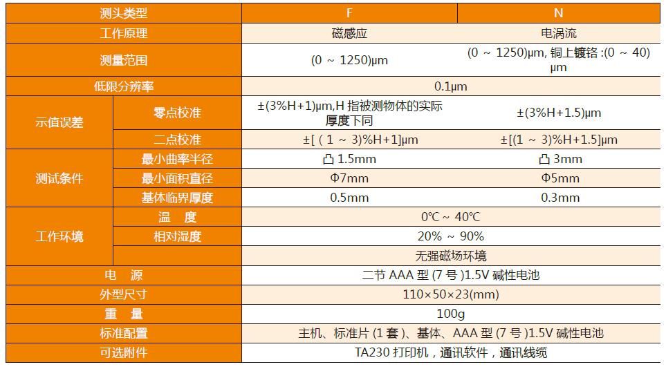 磁感应测厚仪的工作原理(mc-2000d涂层测厚仪通过永久磁感应测厚仪原理) 结构污水处理池施工 第3张 磁感应测厚仪的工作原理(mc-2000d涂层测厚仪通过永久磁感应测厚仪原理) 结构污水处理池施工 第3张