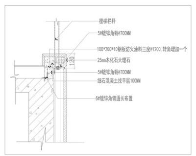 钢板防火涂层的维护方法 钢结构玻璃栈道设计 第3张 钢板防火涂层的维护方法 钢结构玻璃栈道设计 第3张