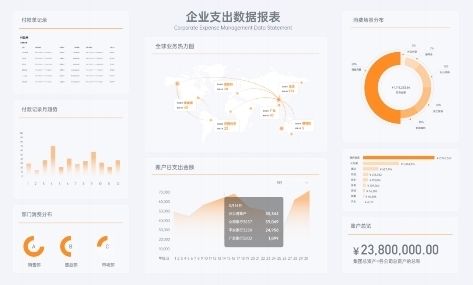 厂房改造预算编制指南 结构工业装备设计 第2张 厂房改造预算编制指南 结构工业装备设计 第2张