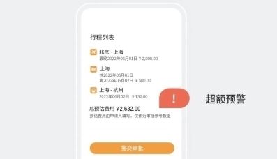 厂房改造预算编制指南 结构工业装备设计 第3张 厂房改造预算编制指南 结构工业装备设计 第3张
