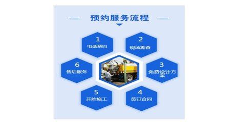 钢结构厂房拆除流程详解 北京网架设计 第1张 钢结构厂房拆除流程详解 北京网架设计 第1张
