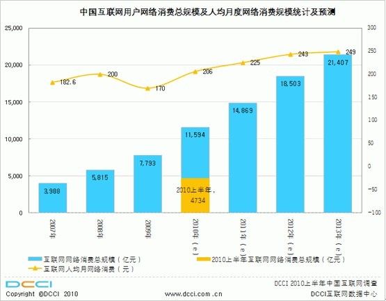 厂房增值潜力预测方法（房产增值潜力如何评估） 结构电力行业施工 第3张