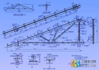 钢屋架的结构详图是表示钢屋架的形式和大小 结构电力行业设计 第3张 钢屋架的结构详图是表示钢屋架的形式和大小 结构电力行业设计 第3张