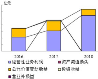 房地产市场价值评估的成本法应用 结构砌体设计 第1张 房地产市场价值评估的成本法应用 结构砌体设计 第1张