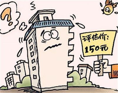 房地产市场价值评估的成本法应用 结构砌体设计 第3张 房地产市场价值评估的成本法应用 结构砌体设计 第3张