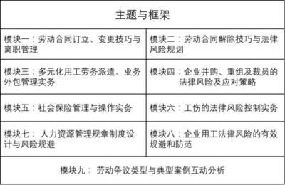 厂房变动成本控制案例分析(企业变动成本管理) 装饰家装设计 第5张 厂房变动成本控制案例分析(企业变动成本管理) 装饰家装设计 第5张