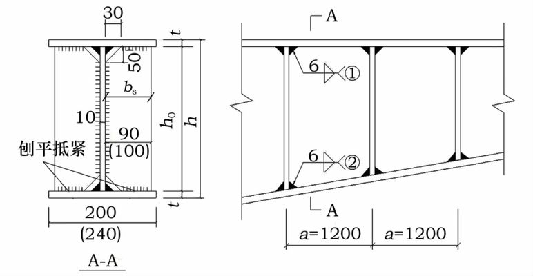 钢梁加固后的性能检测 装饰工装施工 第7张