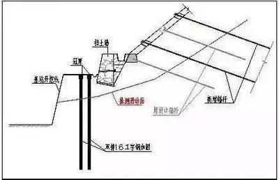 钢梁加固材料性能对比(梁加固用钢板好还是碳纤维好) 建筑施工图施工 第4张 钢梁加固材料性能对比(梁加固用钢板好还是碳纤维好) 建筑施工图施工 第4张
