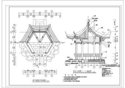 钢架结构亭子设计 钢结构桁架施工 第1张 钢架结构亭子设计 钢结构桁架施工 第1张
