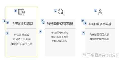 加固设计岗位面试常见问题 钢结构桁架施工 第5张 加固设计岗位面试常见问题 钢结构桁架施工 第5张