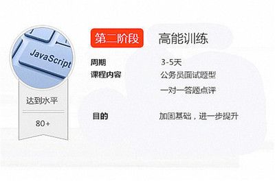 加固设计岗位面试常见问题 钢结构桁架施工 第4张 加固设计岗位面试常见问题 钢结构桁架施工 第4张