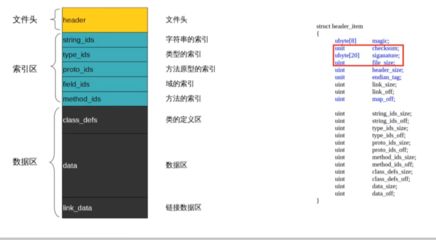 加固设计岗位面试常见问题 钢结构桁架施工 第3张 加固设计岗位面试常见问题 钢结构桁架施工 第3张