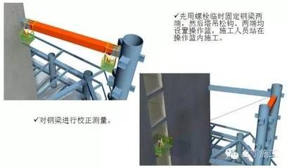 钢梁定期监测技术手段 钢结构玻璃栈道设计 第4张 钢梁定期监测技术手段 钢结构玻璃栈道设计 第4张