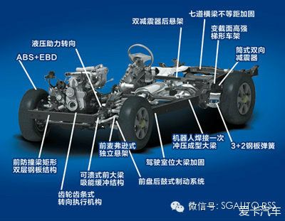 大梁加固后安全防护措施 结构电力行业施工 第3张 大梁加固后安全防护措施 结构电力行业施工 第3张
