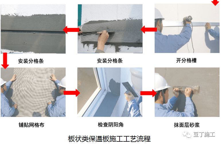 保温板粘贴后的维护保养方法 结构工业钢结构设计 第3张