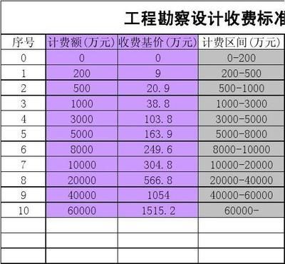 冷库材料组成包括 装饰工装施工 第2张 冷库材料组成包括 装饰工装施工 第2张
