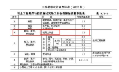 冷库材料组成包括 装饰工装施工 第3张 冷库材料组成包括 装饰工装施工 第3张
