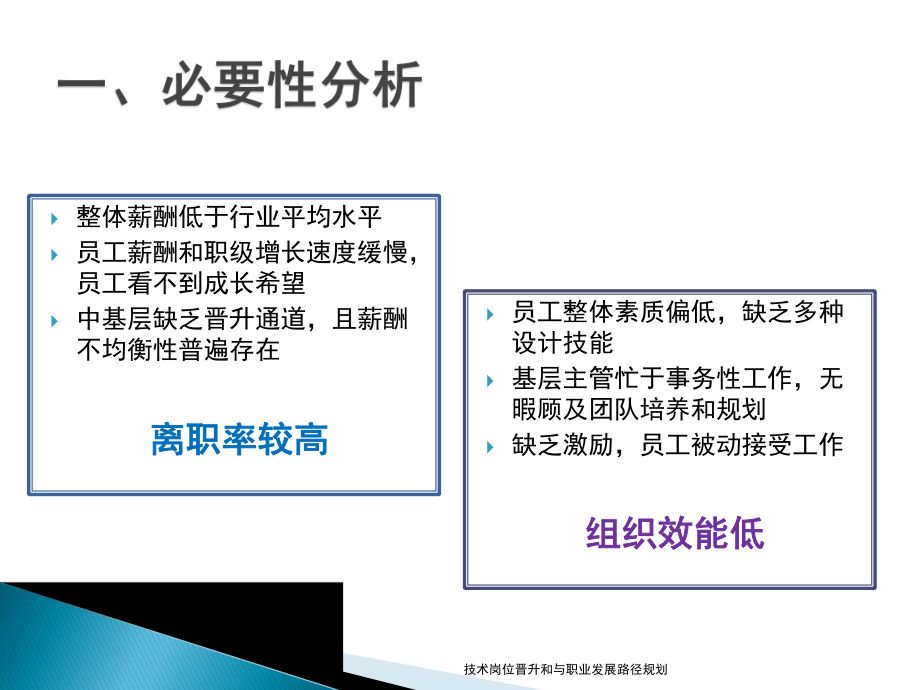 加固施工员职业发展路径