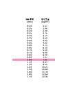 不同材质钢板密度对比表 钢结构跳台设计 第8张