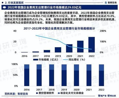 加固设计收费标准及流程（加固设计收费标准） 钢结构网架施工 第4张