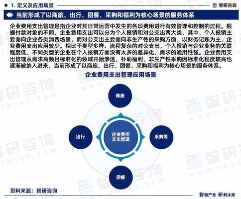 加固设计收费标准及流程（加固设计收费标准） 钢结构网架施工 第3张