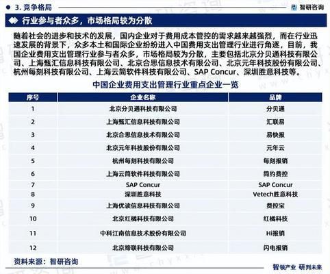 加固设计收费标准及流程（加固设计收费标准） 钢结构网架施工 第5张