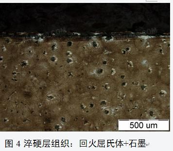 不同材质表面处理的最佳实践 结构机械钢结构施工 第4张 不同材质表面处理的最佳实践 结构机械钢结构施工 第4张