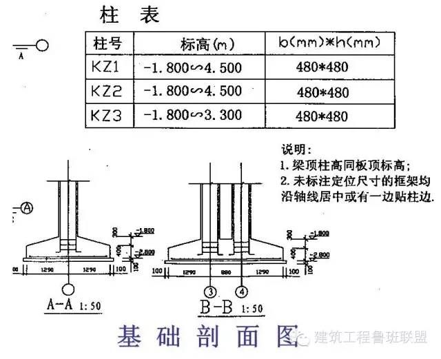 4米高钢结构柱子一般尺寸 装饰家装施工 第3张 4米高钢结构柱子一般尺寸 装饰家装施工 第3张