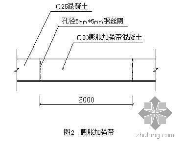 不同地区的加固成本差异 装饰家装施工 第5张 不同地区的加固成本差异 装饰家装施工 第5张