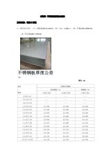 不锈钢钢板厚度偏差标准 结构机械钢结构施工 第6张
