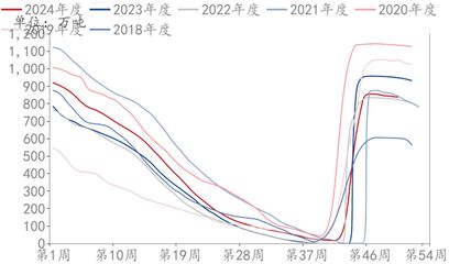 冷库用什么管子材料 建筑方案设计 第4张 冷库用什么管子材料 建筑方案设计 第4张
