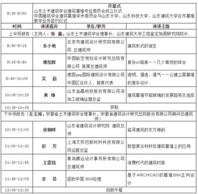 加固改造设计师资格要求 结构电力行业施工 第3张