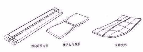 全国加固公司资质对比 钢结构桁架施工 第2张 全国加固公司资质对比 钢结构桁架施工 第2张