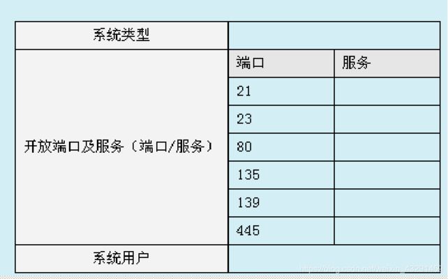 加固方案的创新技术有哪些？