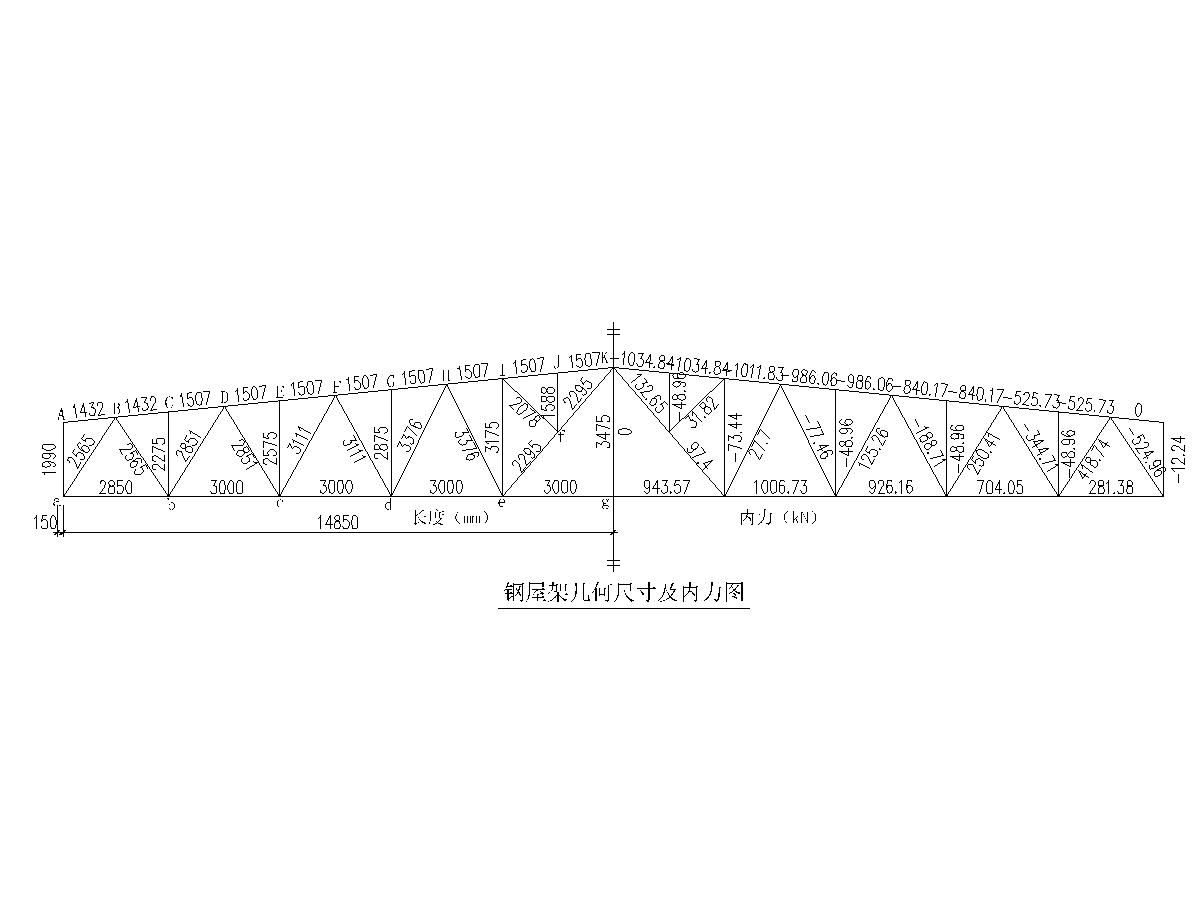 学校的建筑标准有哪些（学校建筑标准中提到的环保要求有哪些具体要求）