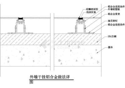 加油站柱子铝塑板施工工艺（加油站柱子铝塑板施工） 结构污水处理池施工 第3张