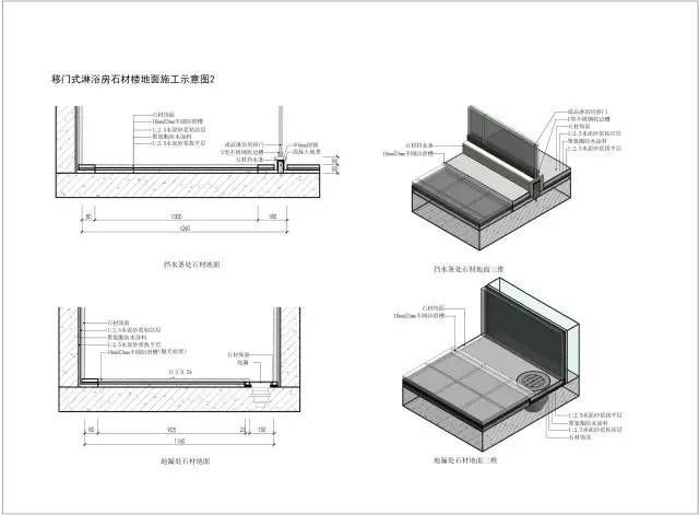 加油站柱子铝塑板施工工艺（加油站柱子铝塑板施工） 结构污水处理池施工 第5张