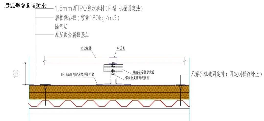 保温板接缝防水处理（楼顶保温隔热防水怎么做） 装饰工装设计 第2张