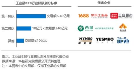 京工建科技集团 钢结构异形设计 第3张 京工建科技集团 钢结构异形设计 第3张