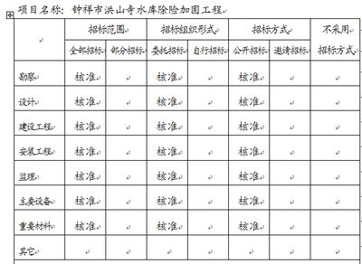 不同地区结构加固备案差异 钢结构蹦极设计 第4张 不同地区结构加固备案差异 钢结构蹦极设计 第4张